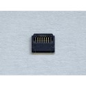 MacBook Connectors