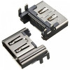 PlayStation HDMI Jacks