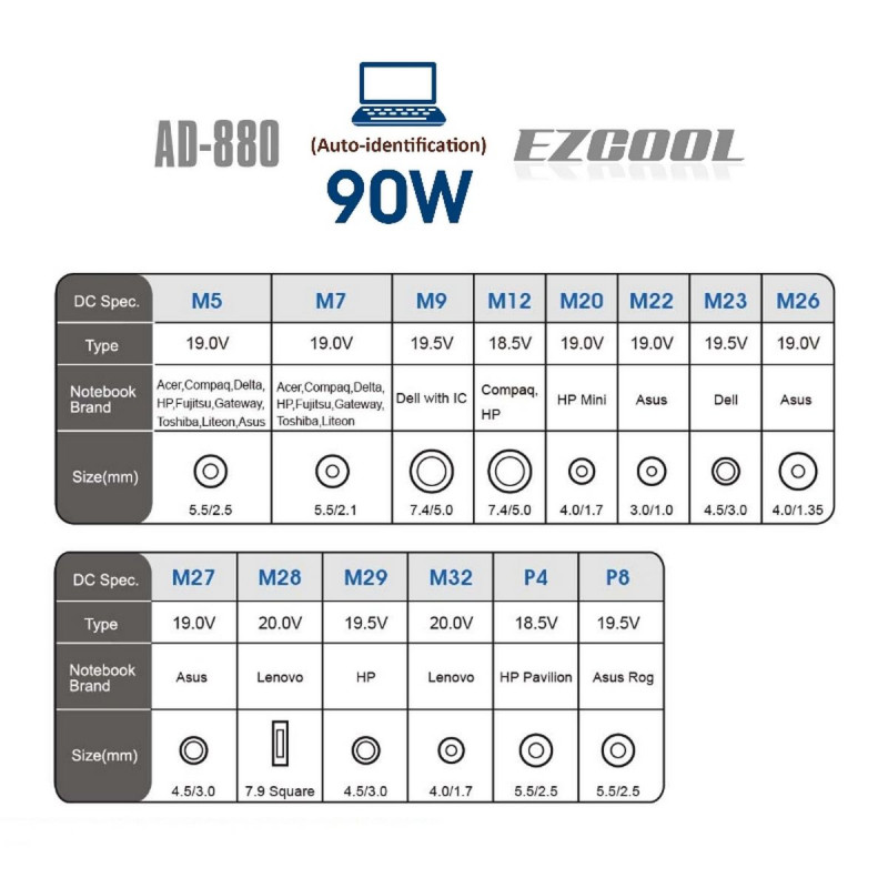 New AD 880 EZCool Laptop Charger 90W colore:black official official universal